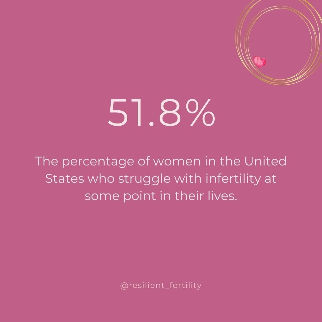 Infertility is more common than you may think: 

👉51.8% of women in the US, ages 25-45, struggle with infertility at some point in their lives.

👉Worldwide, 15% of couples confront the sorrow of infertility.

👉The scars left by remaining involunta