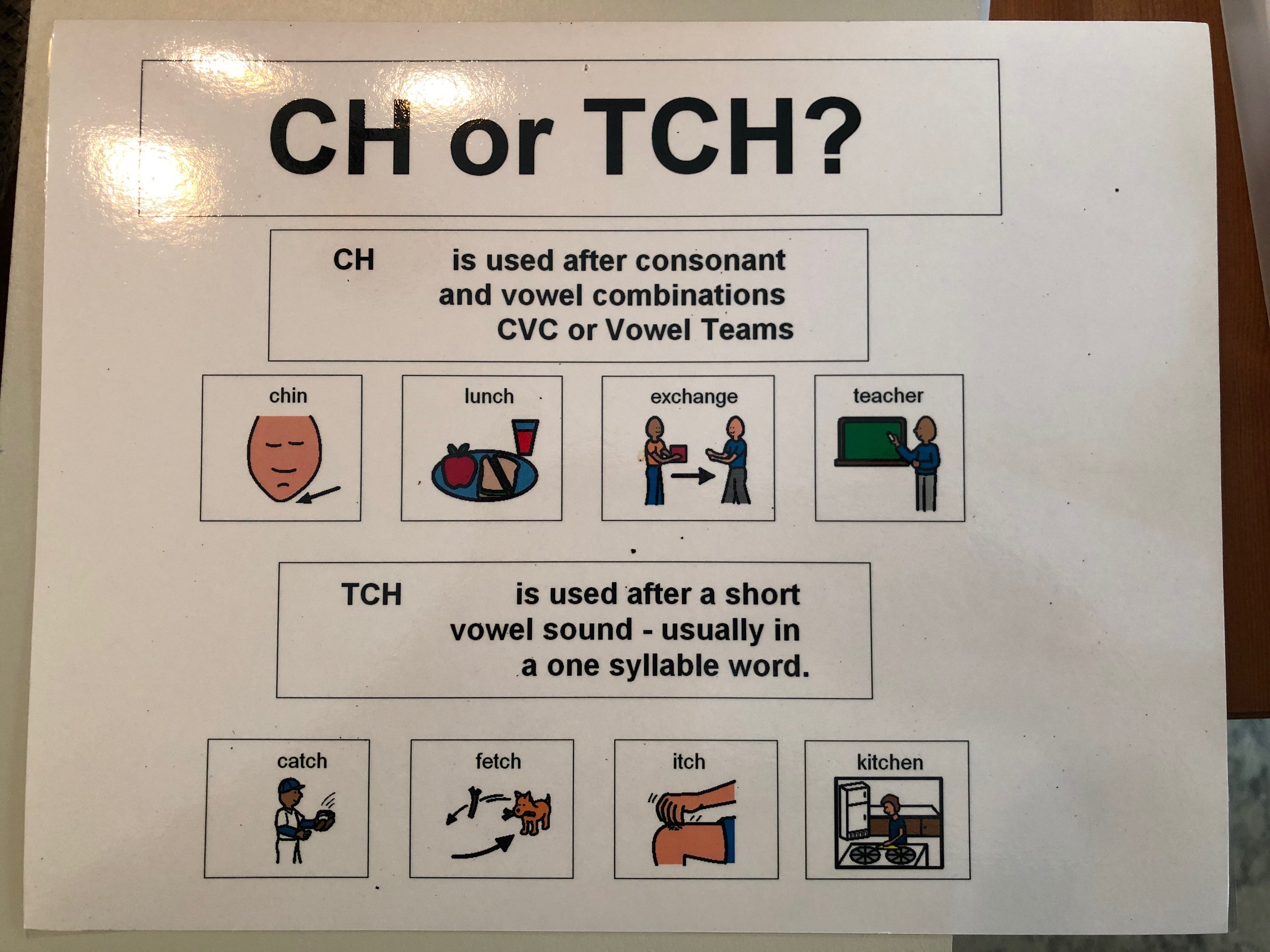 ch or tch