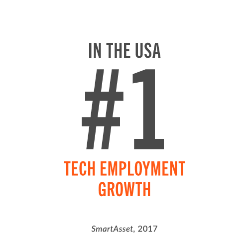 TechEmploymentGrowth.png