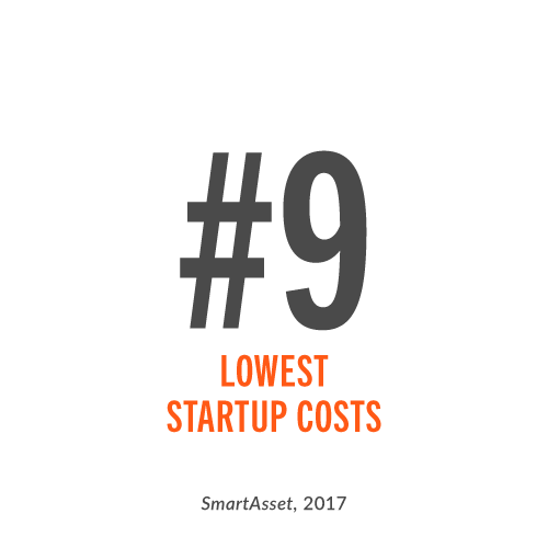 LowestStartupCosts.png