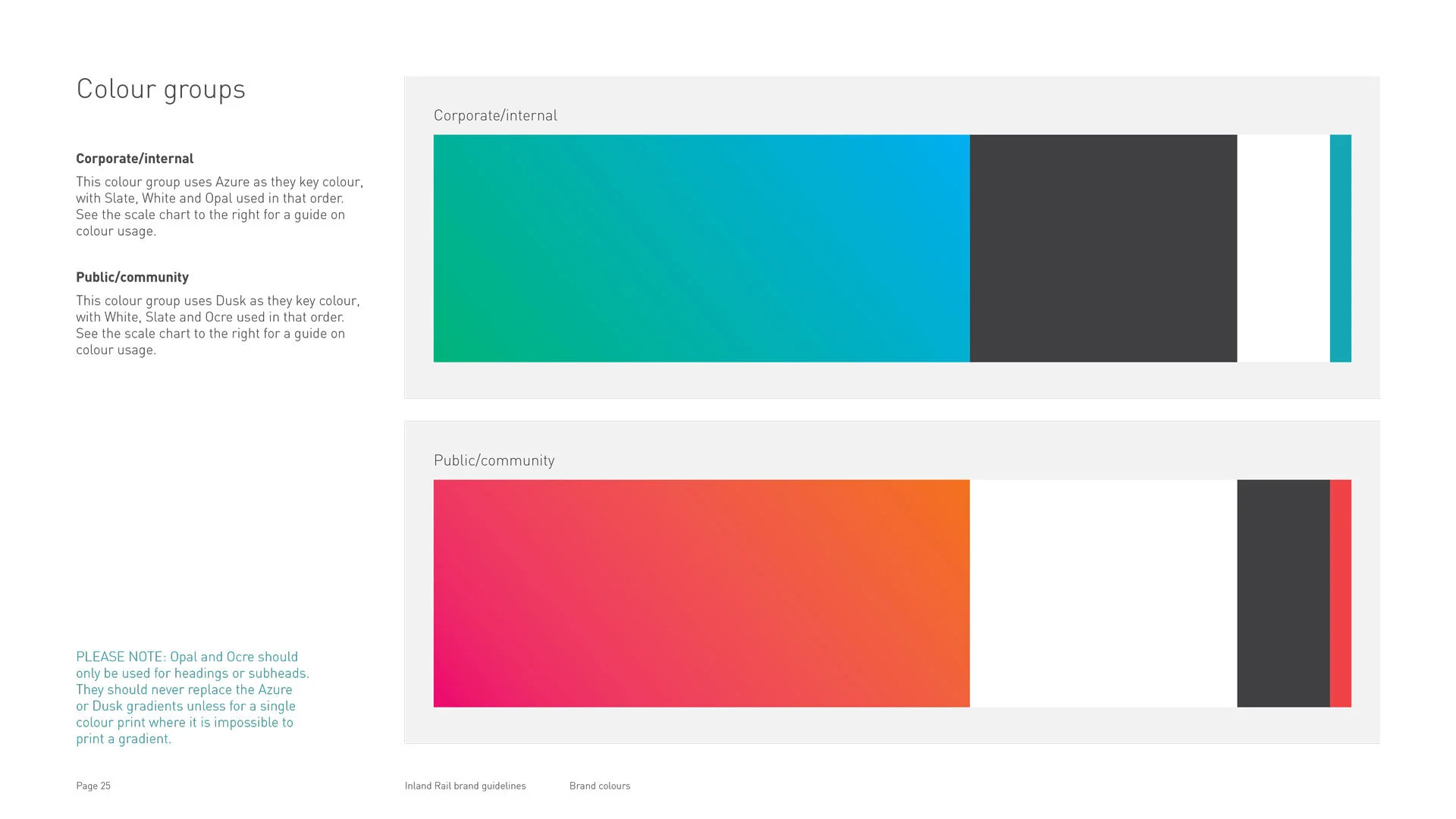 Inland-Rail-Brand-Guidelines-7-25.jpg