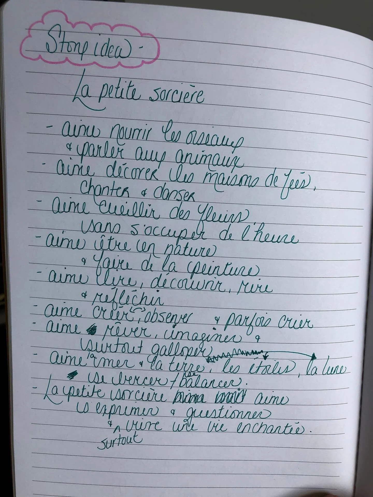 Tout a commenc&eacute; lors d&rsquo;une retraite de d&eacute;veloppement personnel en Nouvelle-&Eacute;cosse en mai 2022. Inspir&eacute;e le dernier soir, j&rsquo;ai &eacute;crit un po&egrave;me et la petite sorci&egrave;re est n&eacute;e! D&eacute;t