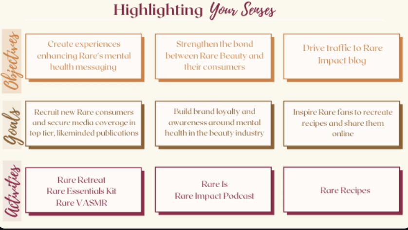 Screen Shot 2022-04-18 at 9.48.23 PM.png