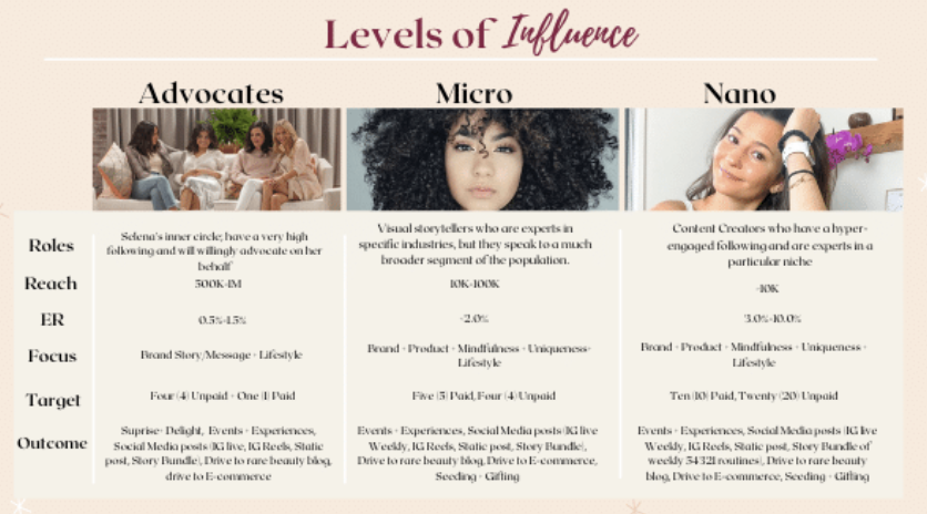 Screen Shot 2022-04-18 at 9.51.40 PM.png