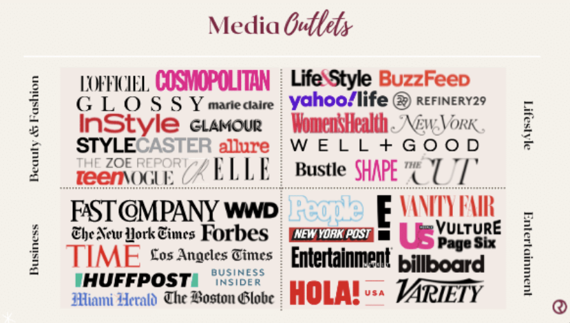 Screen Shot 2022-04-18 at 9.52.45 PM.png