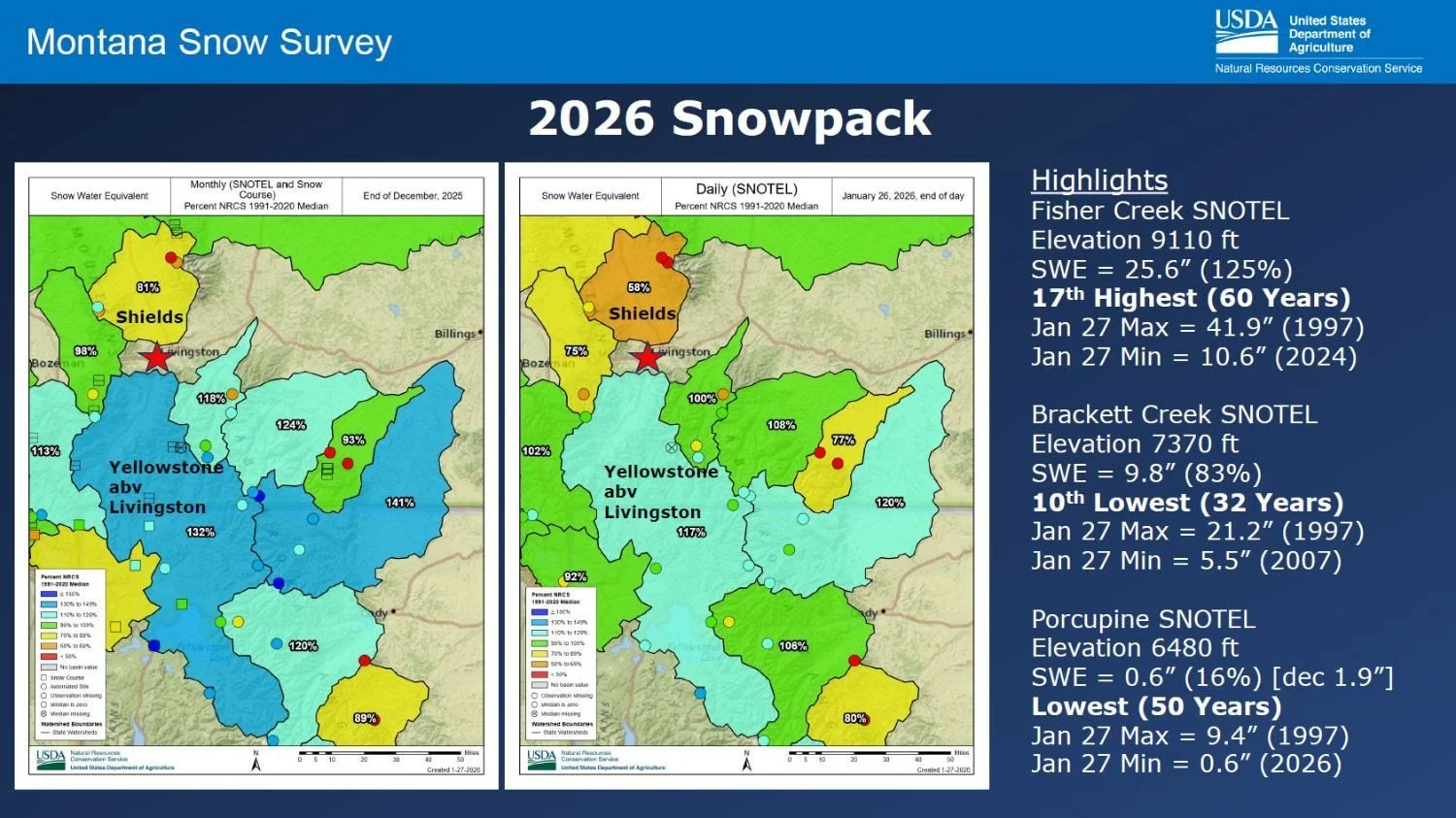 Snowpack Paradox: Conversation Recap &amp; Recording