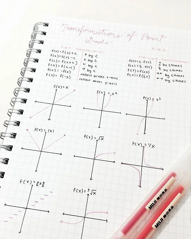 🙈 I suck at math, but these notes are cute though 
#stationerylove #student #studyblr #studygram #student #cute #notes #stationery