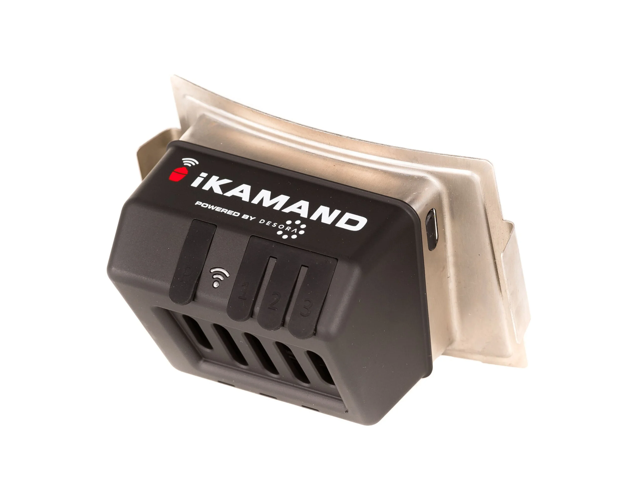 iKAMAND