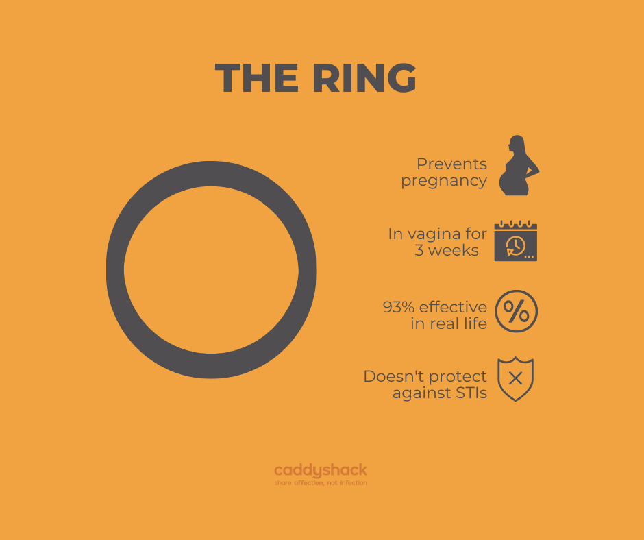 The ring.png
