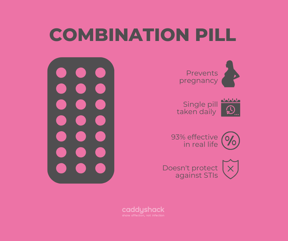 Combination Pill .png