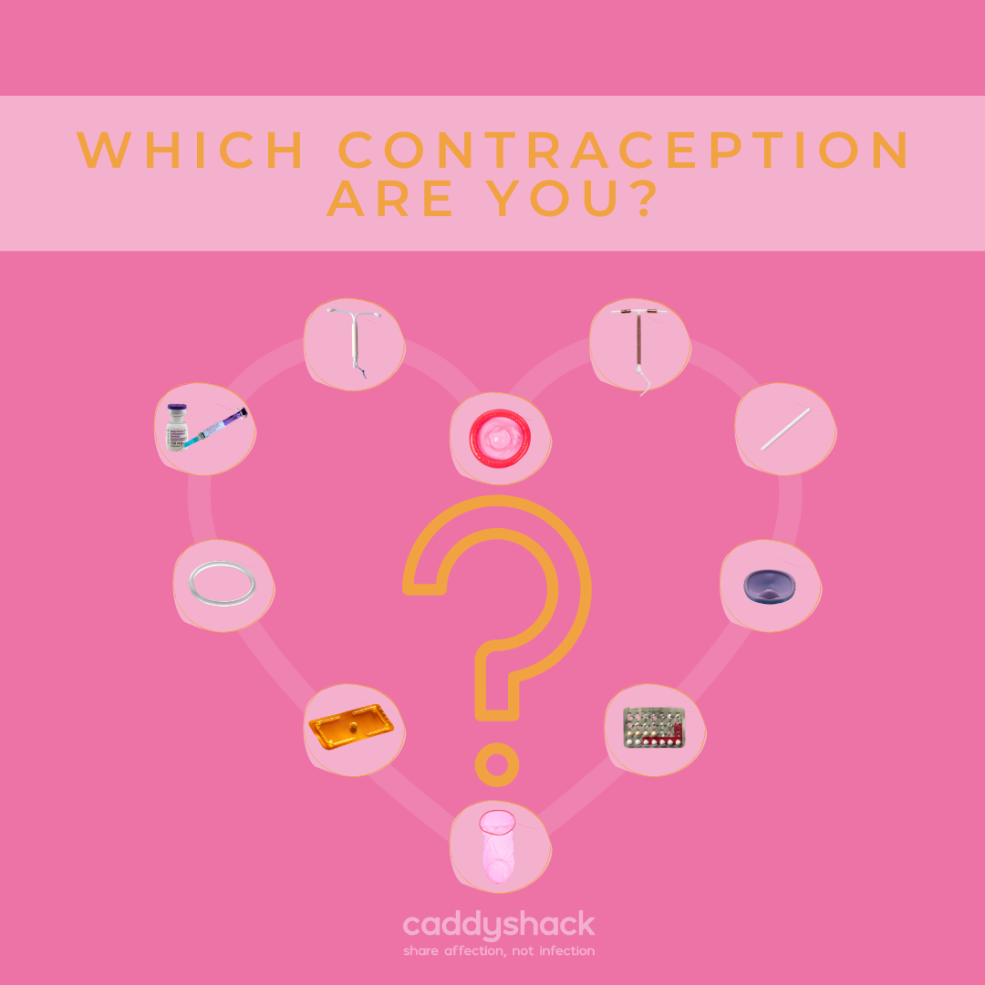 Contraception Personality Series cover_FINAL.png