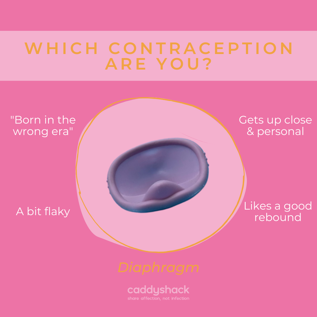 Contraception Personality Series_DIAPHRAGM.png