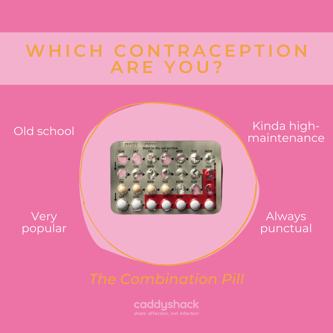 Contraception Personality Series_THE PILL.png