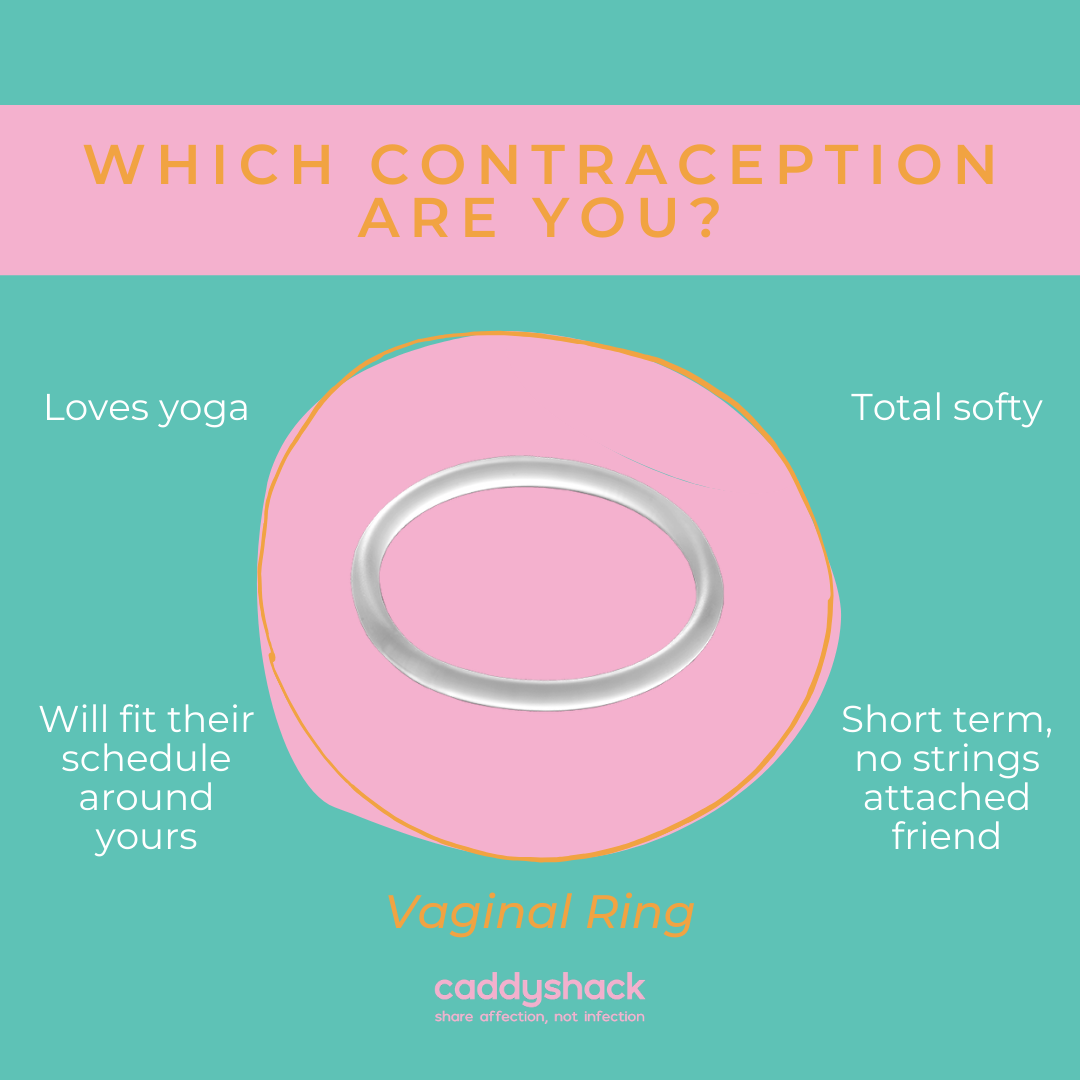 Contraception Personality Series_VAGINAL RING.png