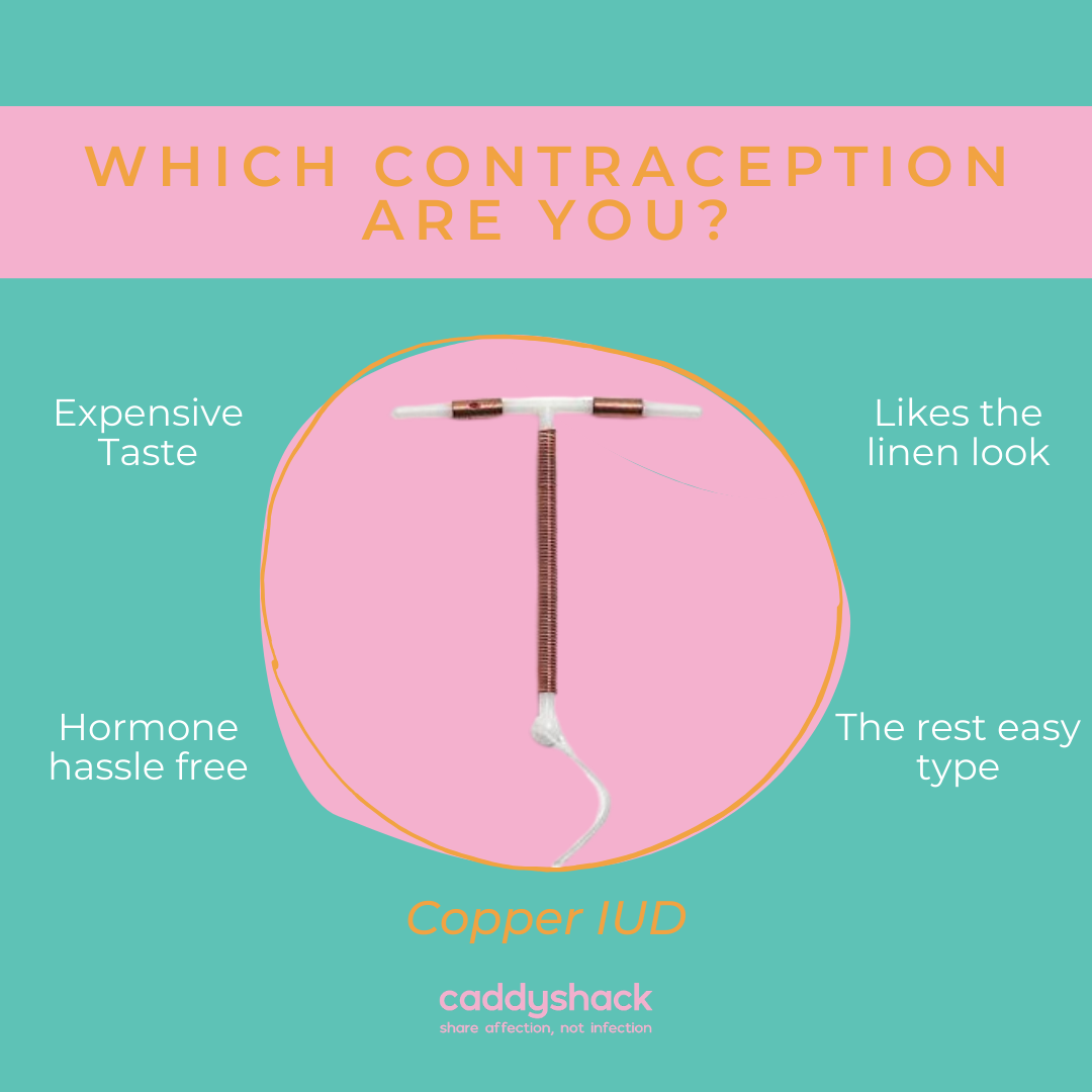 Contraception Personality Series_COPPER IUD.png