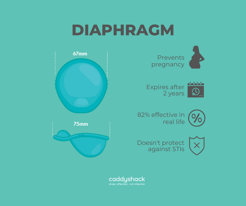 Diaphragm.png