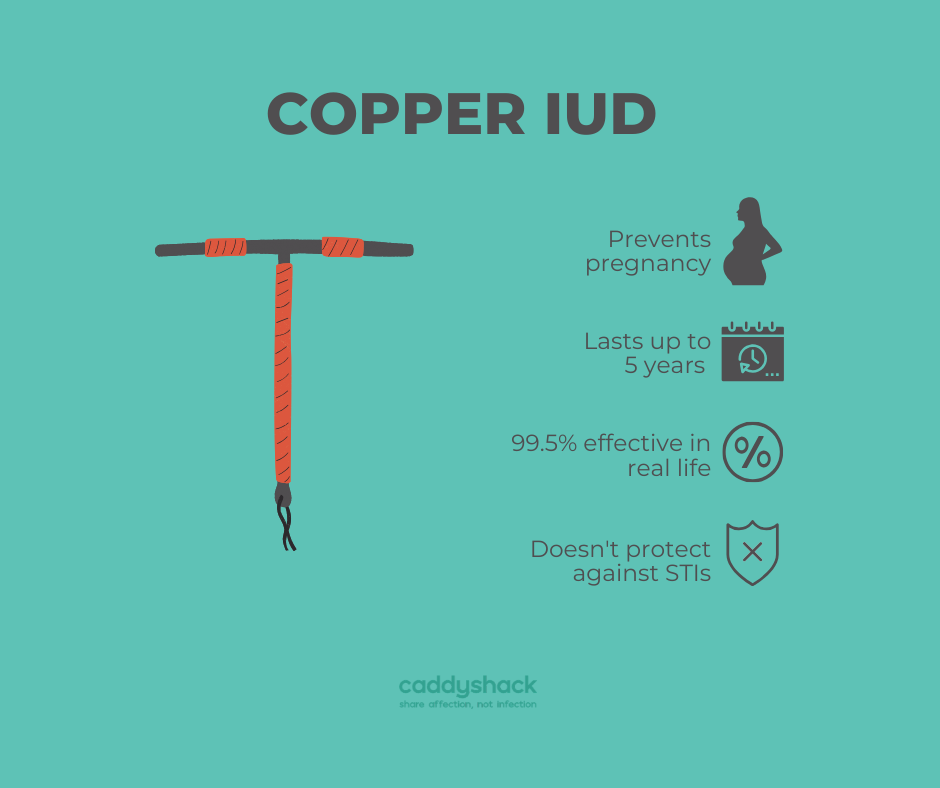 Copper IUD .png
