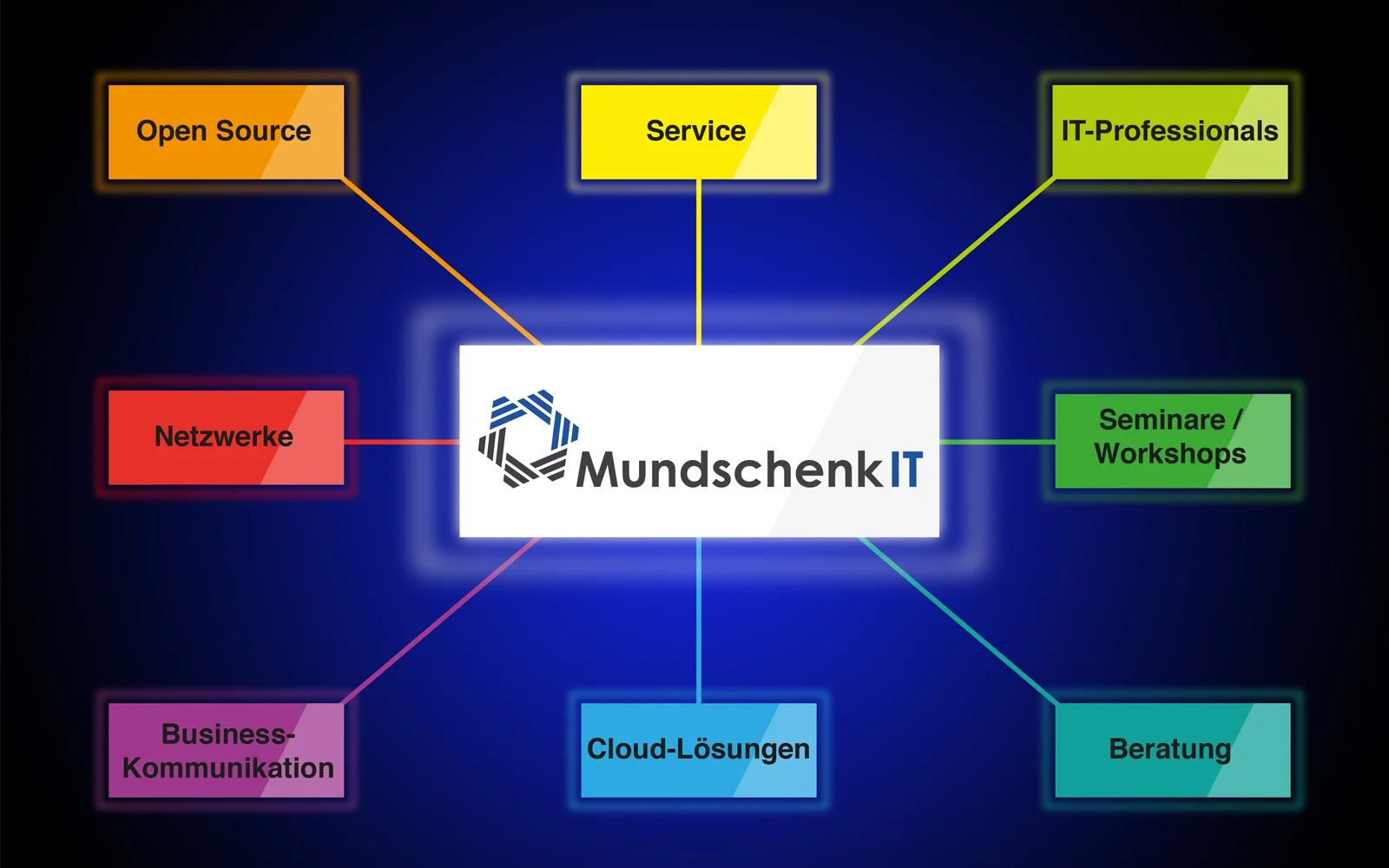 bzb_web_mundschenk_it_1000x1600.jpg