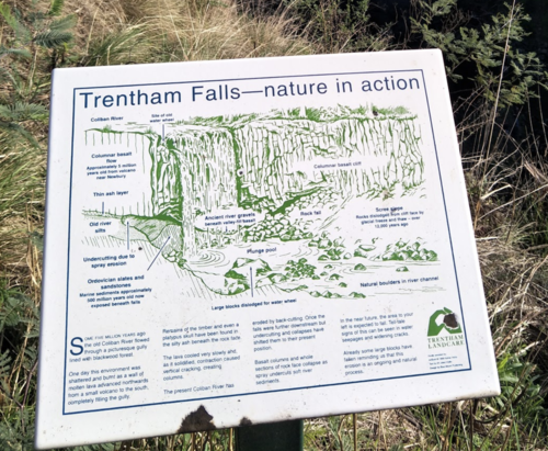 Trentham Falls Map.png
