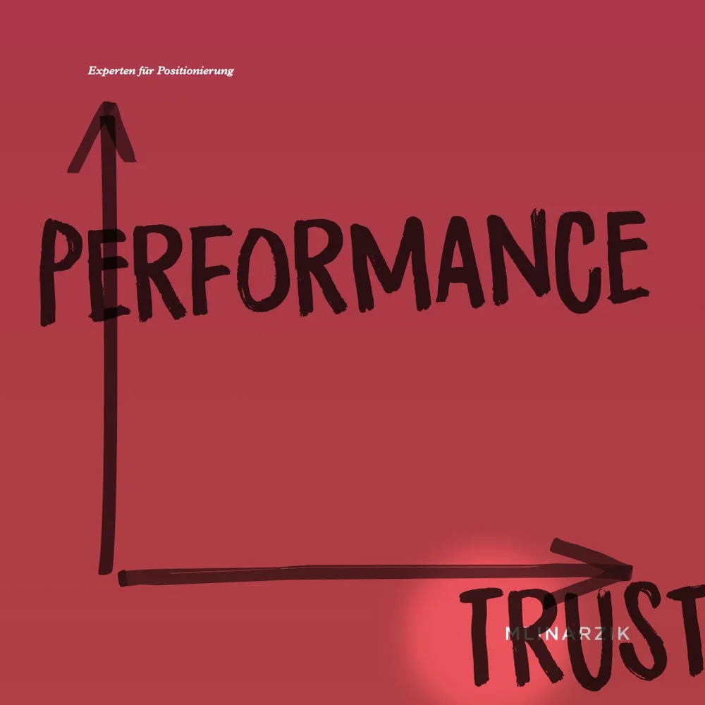 024_EXPERTEN FÜR POSITIONIERUNG_PERFORMANCE-TRUST-DILEMMA.006.jpeg