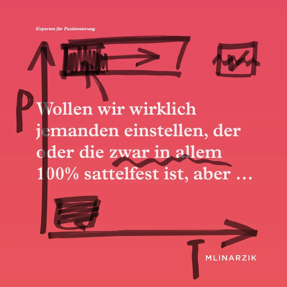 024_EXPERTEN FÜR POSITIONIERUNG_PERFORMANCE-TRUST-DILEMMA.032.jpeg