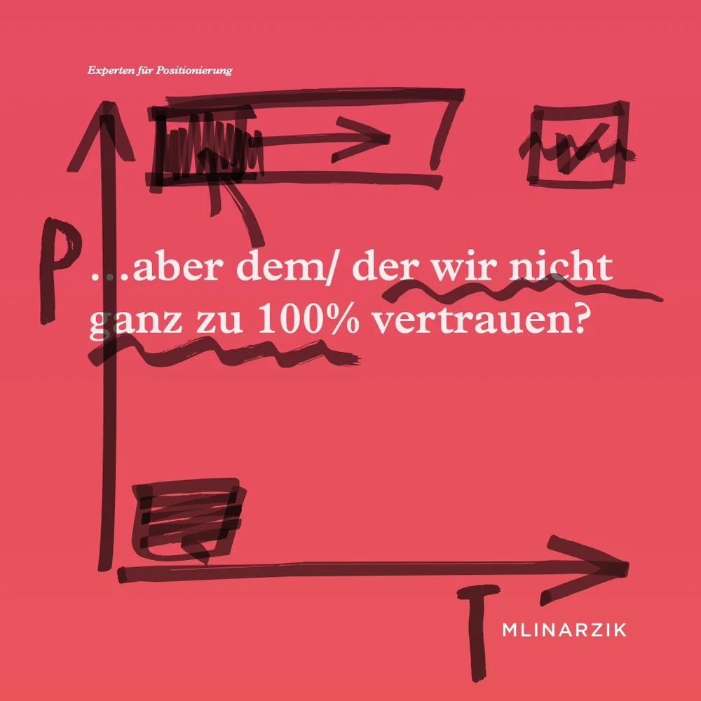 024_EXPERTEN FÜR POSITIONIERUNG_PERFORMANCE-TRUST-DILEMMA.033.jpeg
