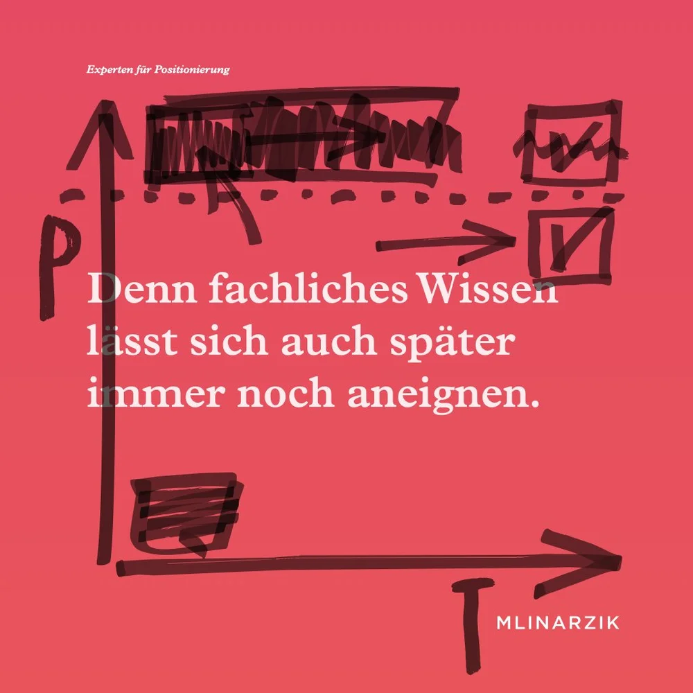 024_EXPERTEN FÜR POSITIONIERUNG_PERFORMANCE-TRUST-DILEMMA.041.jpeg