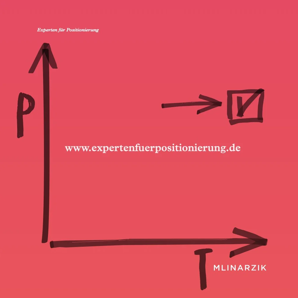 024_EXPERTEN FÜR POSITIONIERUNG_PERFORMANCE-TRUST-DILEMMA.044.jpeg