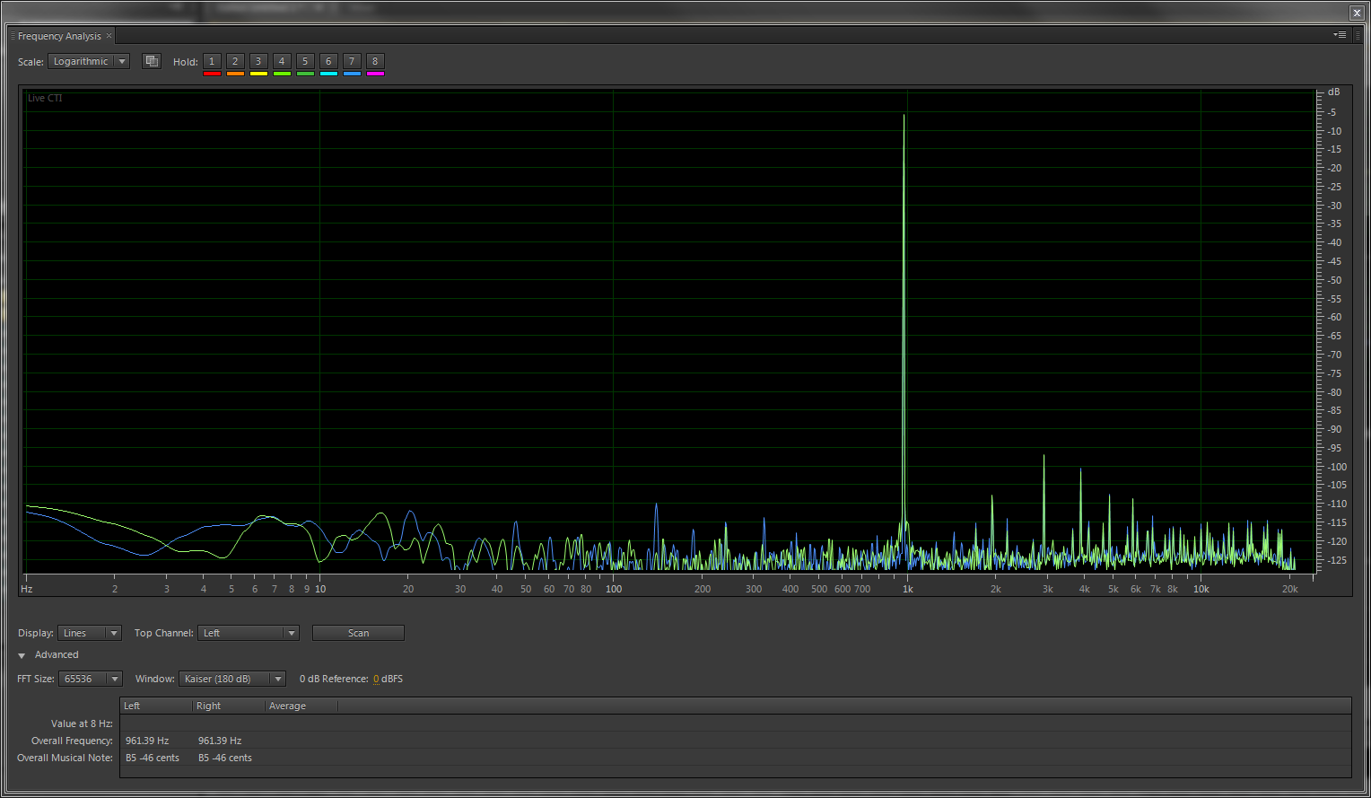 XFM2_I2S_Distortion.PNG