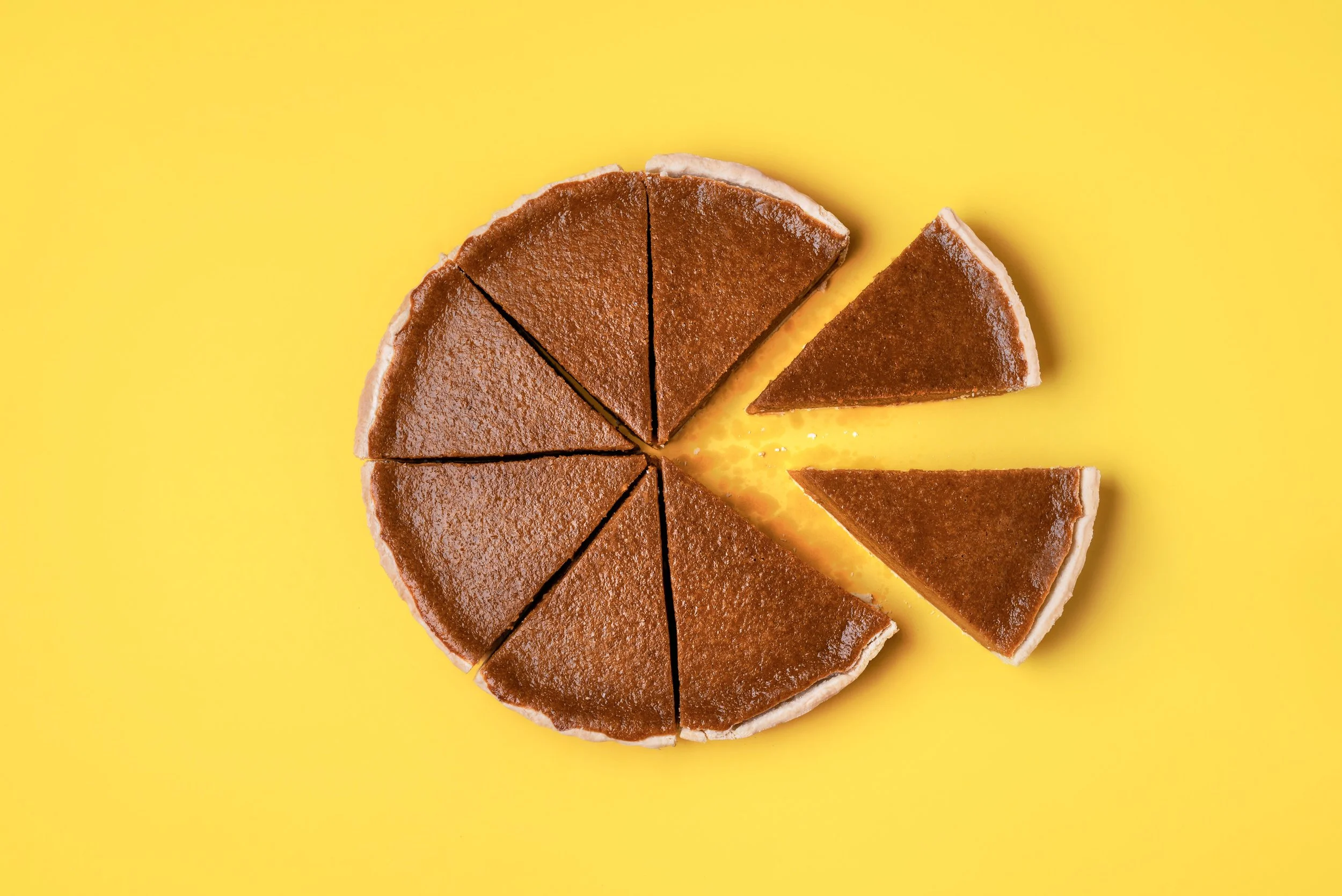 Is it time to change the way you slice your pie?