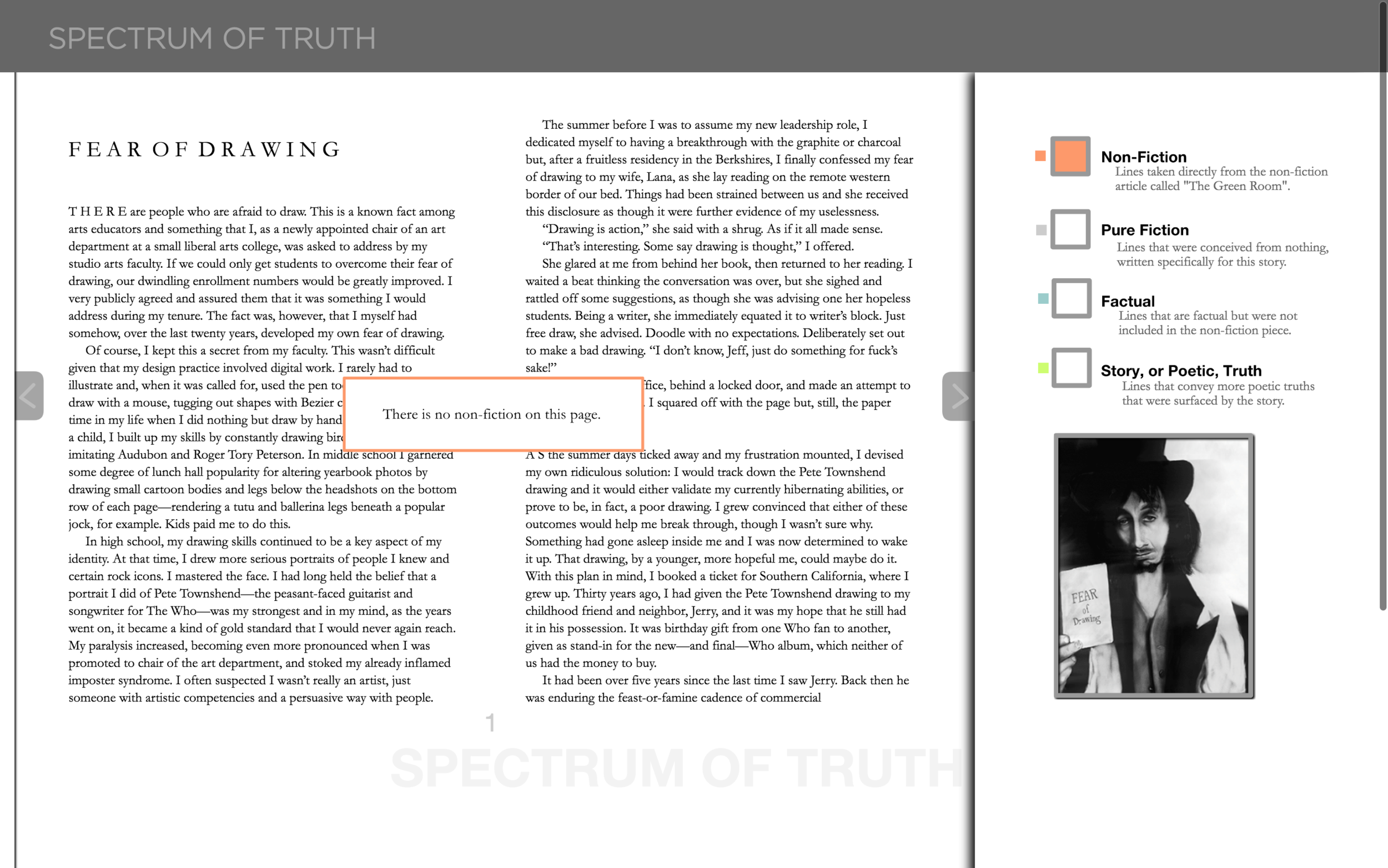 Spectrum of Truth: Fear of Drawing (2)