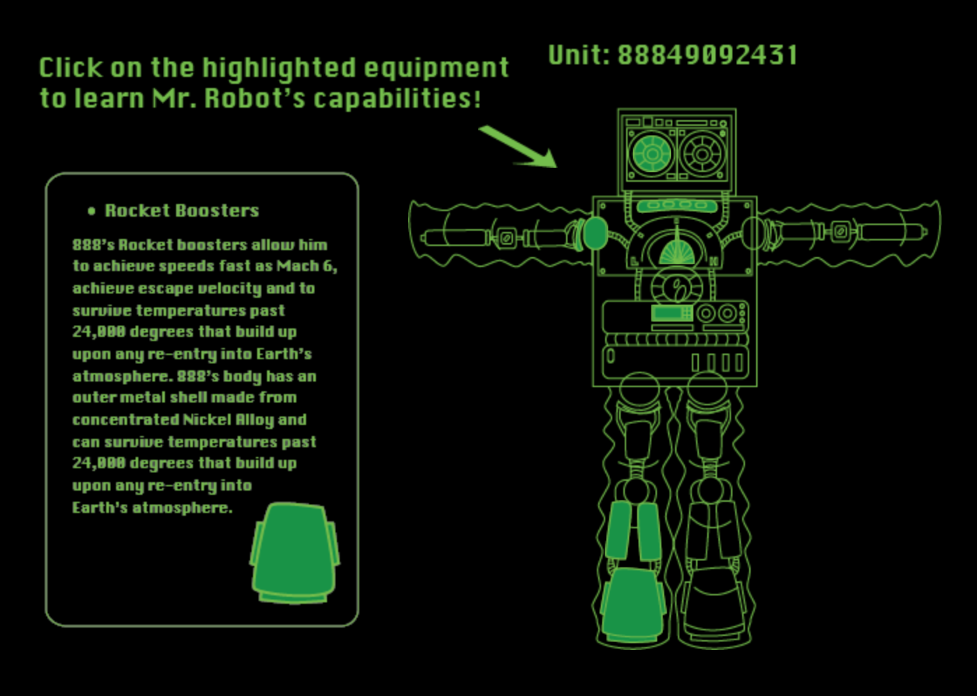 An interactive map/diagram of an imaginary robot.
