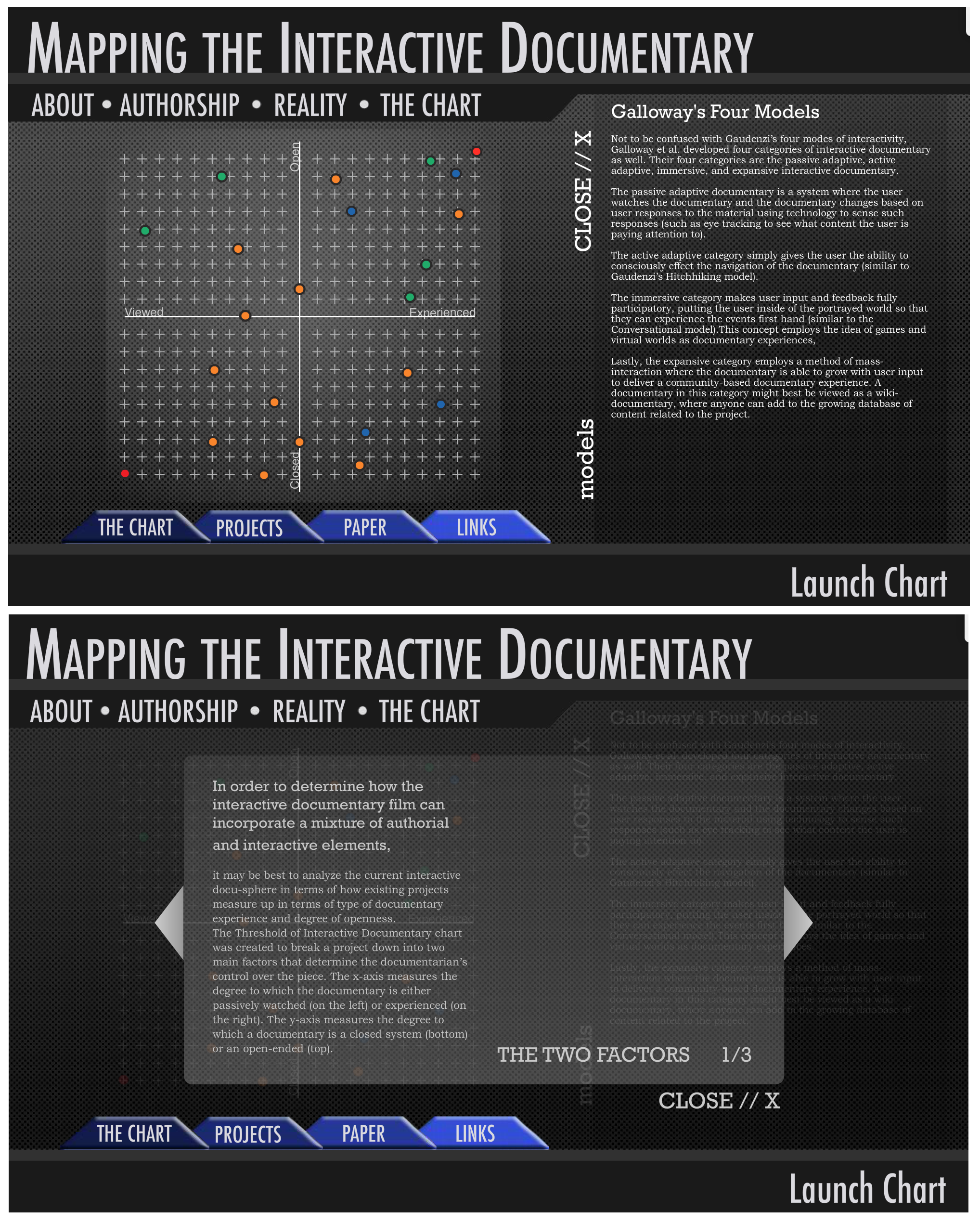 Two screens from an interactive analysis of the interactive documentary.