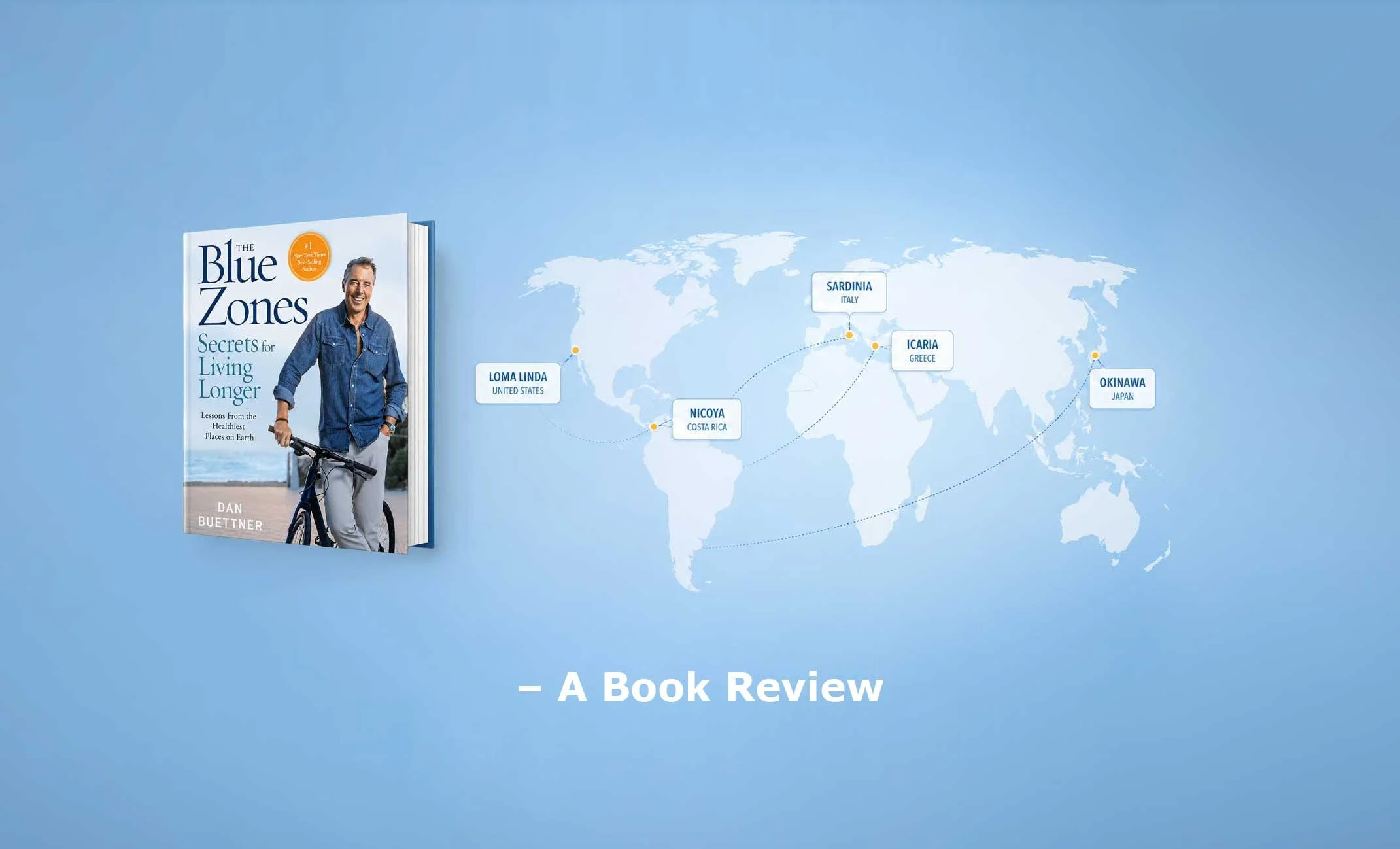 The Blue Zones