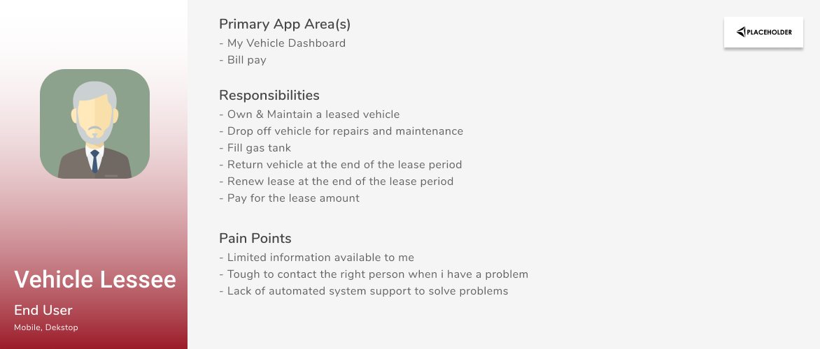 Persona_08_Vehicle Lessee.png