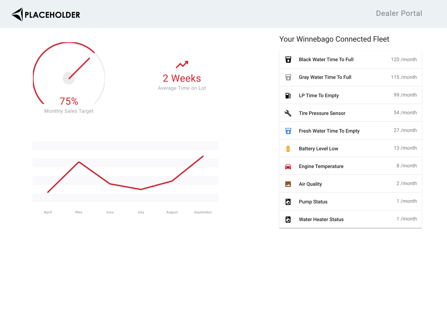 Dealer - Desktop.png