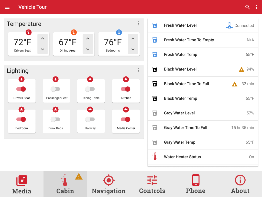 End User - In Dash.png