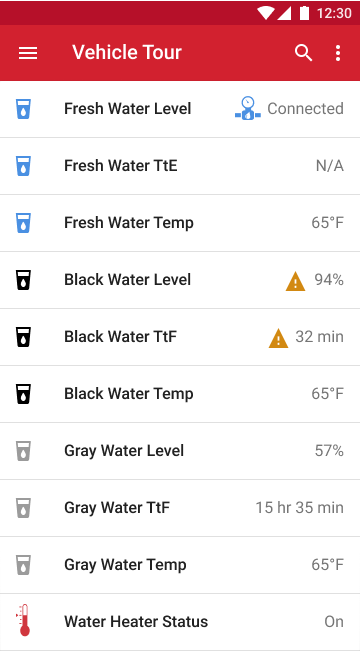 End User - Mobile Status.png