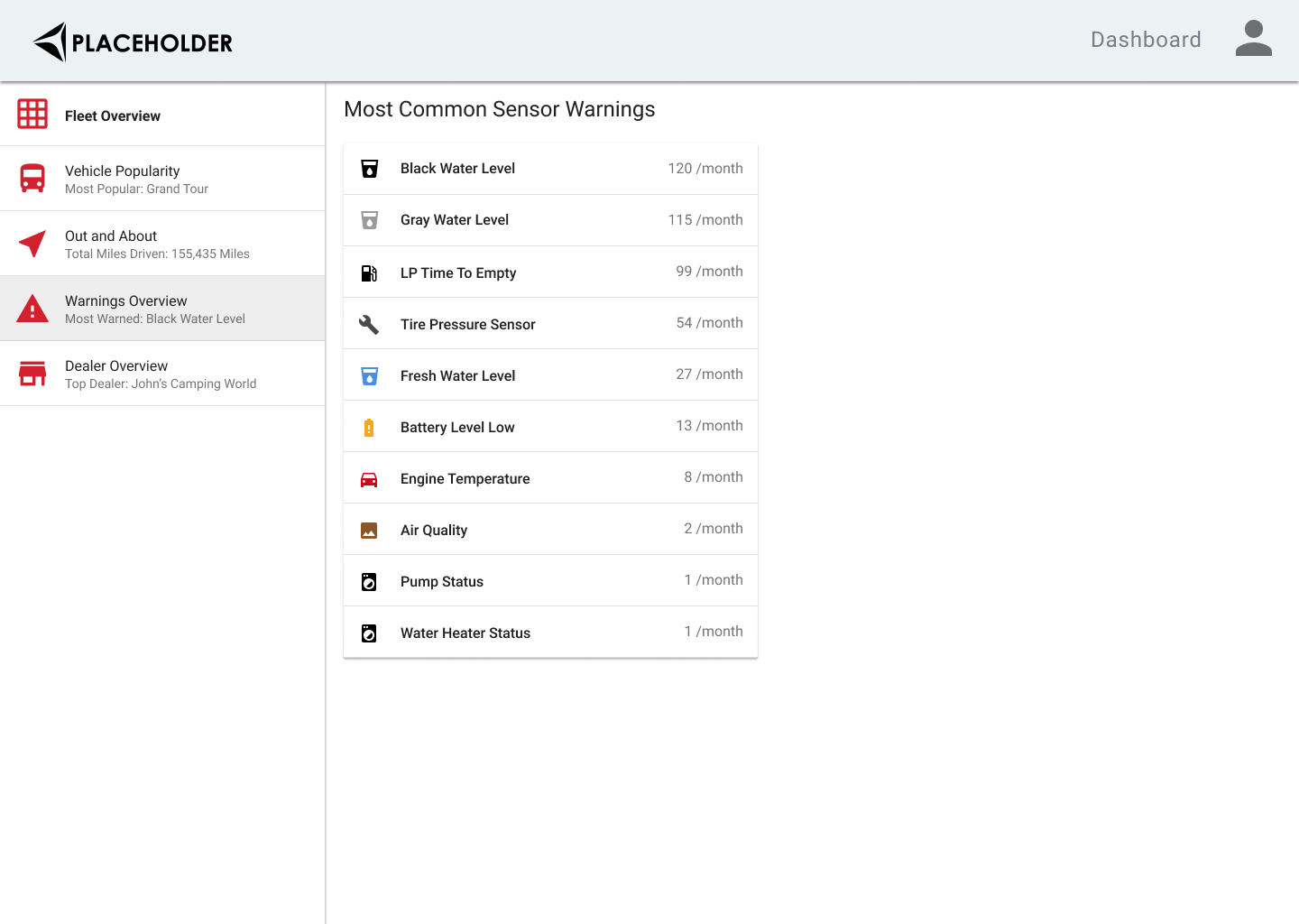 Manufacturer - Desktop Warning Overview.png