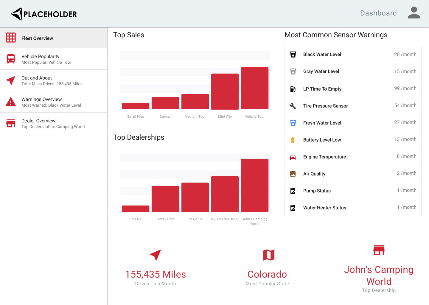 Manufacturer - Desktop.png