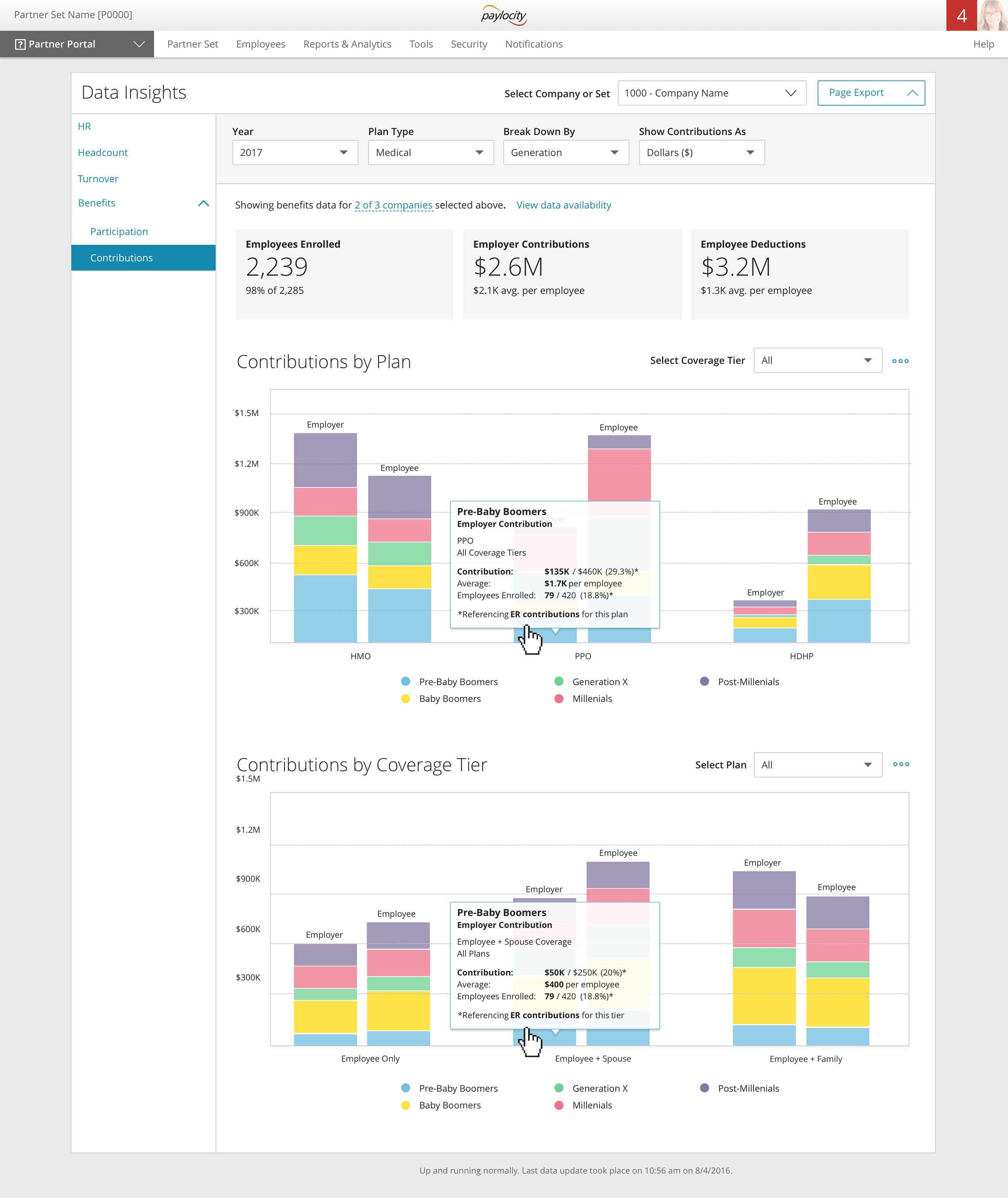 Data Insights + Benefits - Contributions - Visual Breakdowns@2x.png