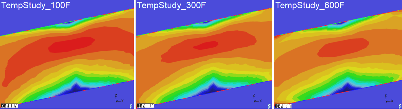 Hotter Dies to Reduce Overheating?