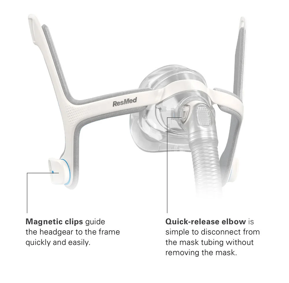 Respironics - DreamWisp Nasal Mask with Headgear Fitpack — CPAP Services