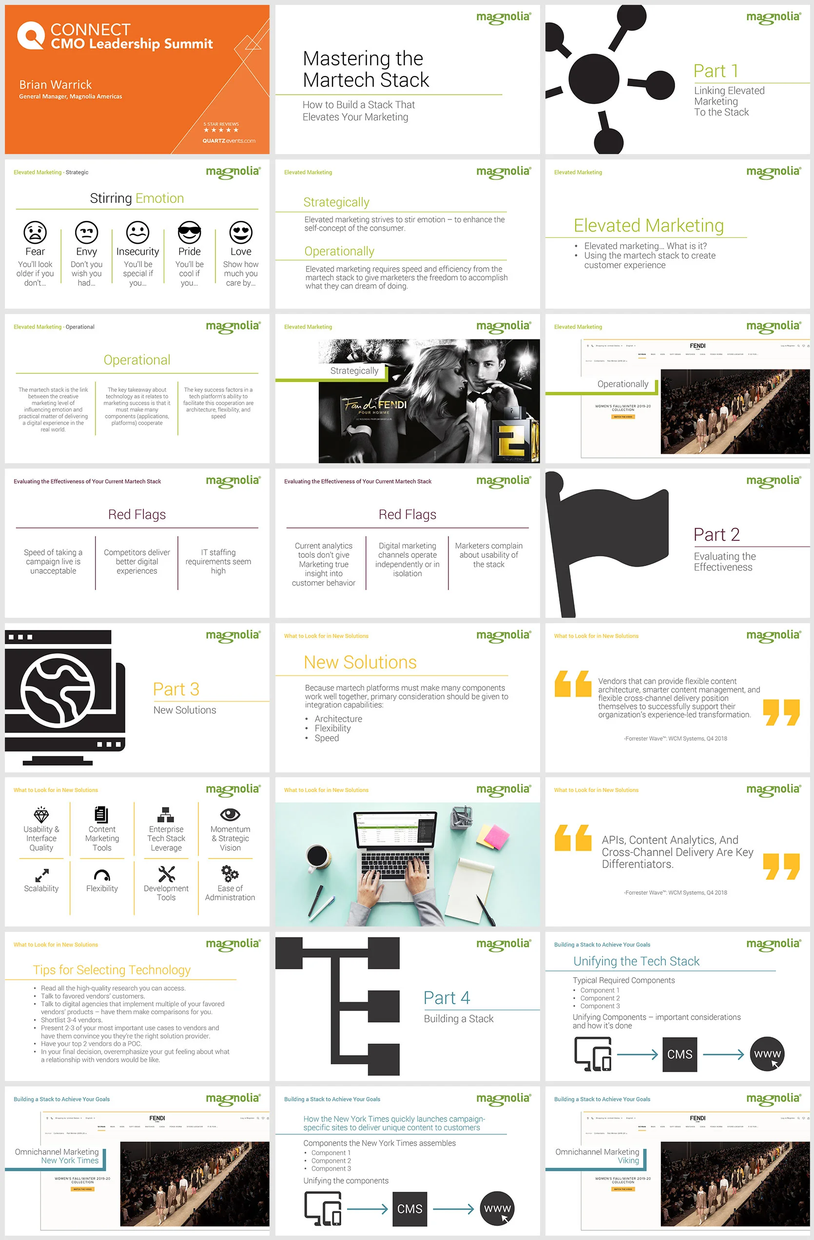 Design a visual presentation for a panel discussion at the CMO Leadership Summit