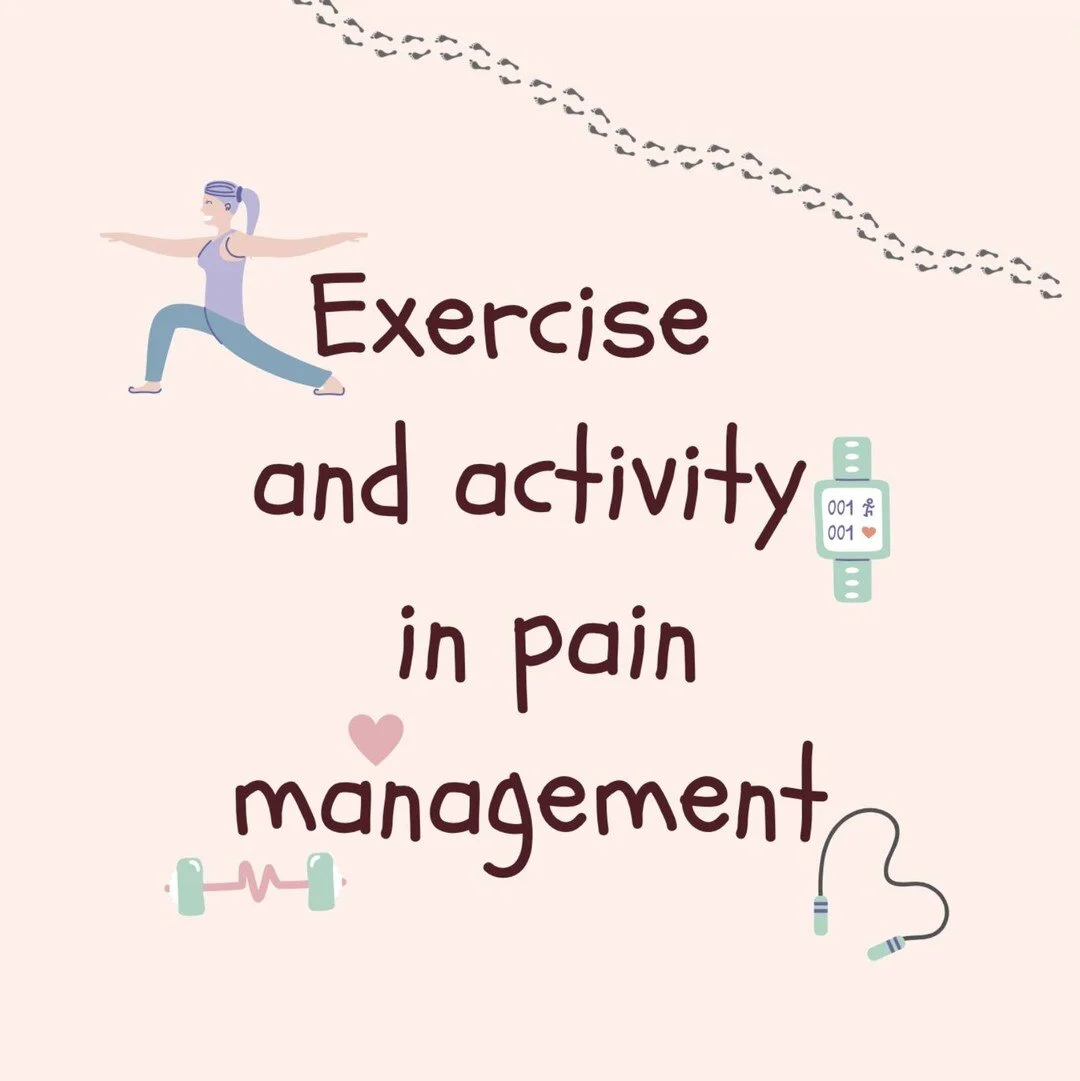 Exercise and Activity for Pain Management

The American College of Sports Medicine&rsquo;s (2018) recommendations state that:

All healthy adults aged 18&ndash;65 years should participate in moderate intensity aerobic physical activity for a minimum 