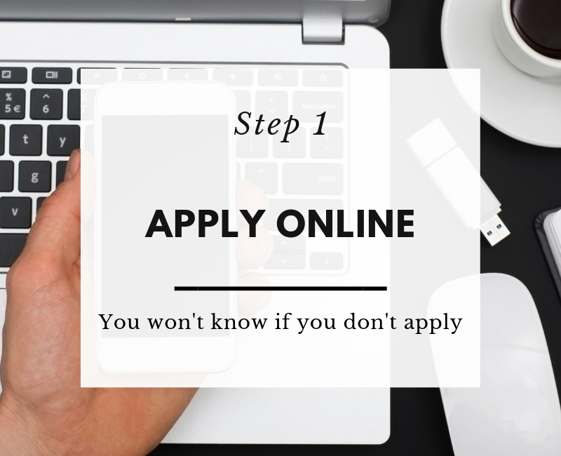 How Rent To Own Works — Rent To Own Canada