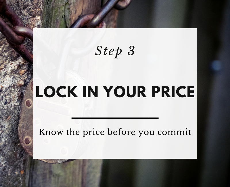 How Rent To Own Works — Rent To Own Canada