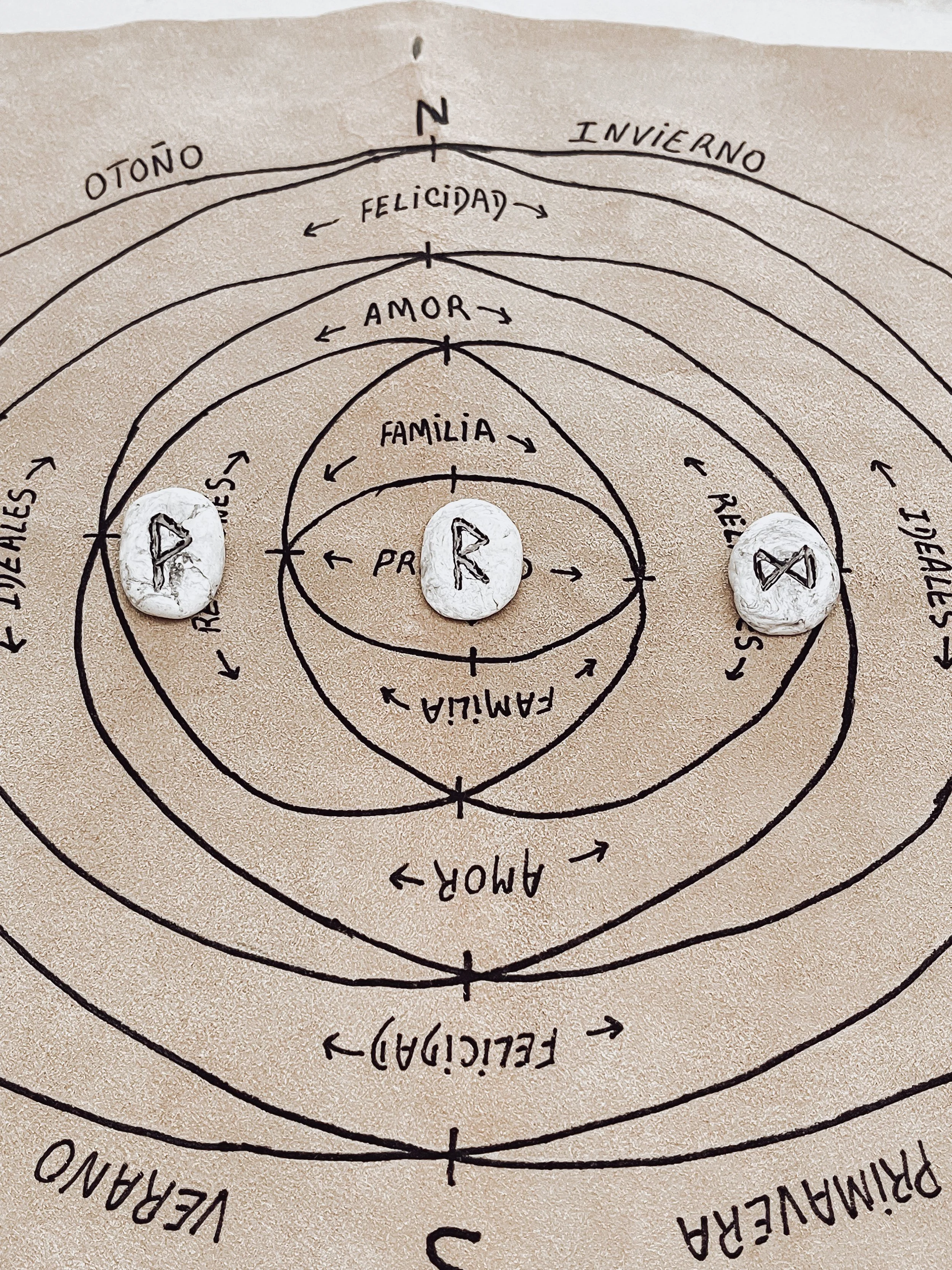  Rune + Akashic Channeled Message (June 13th-19th, 2022)