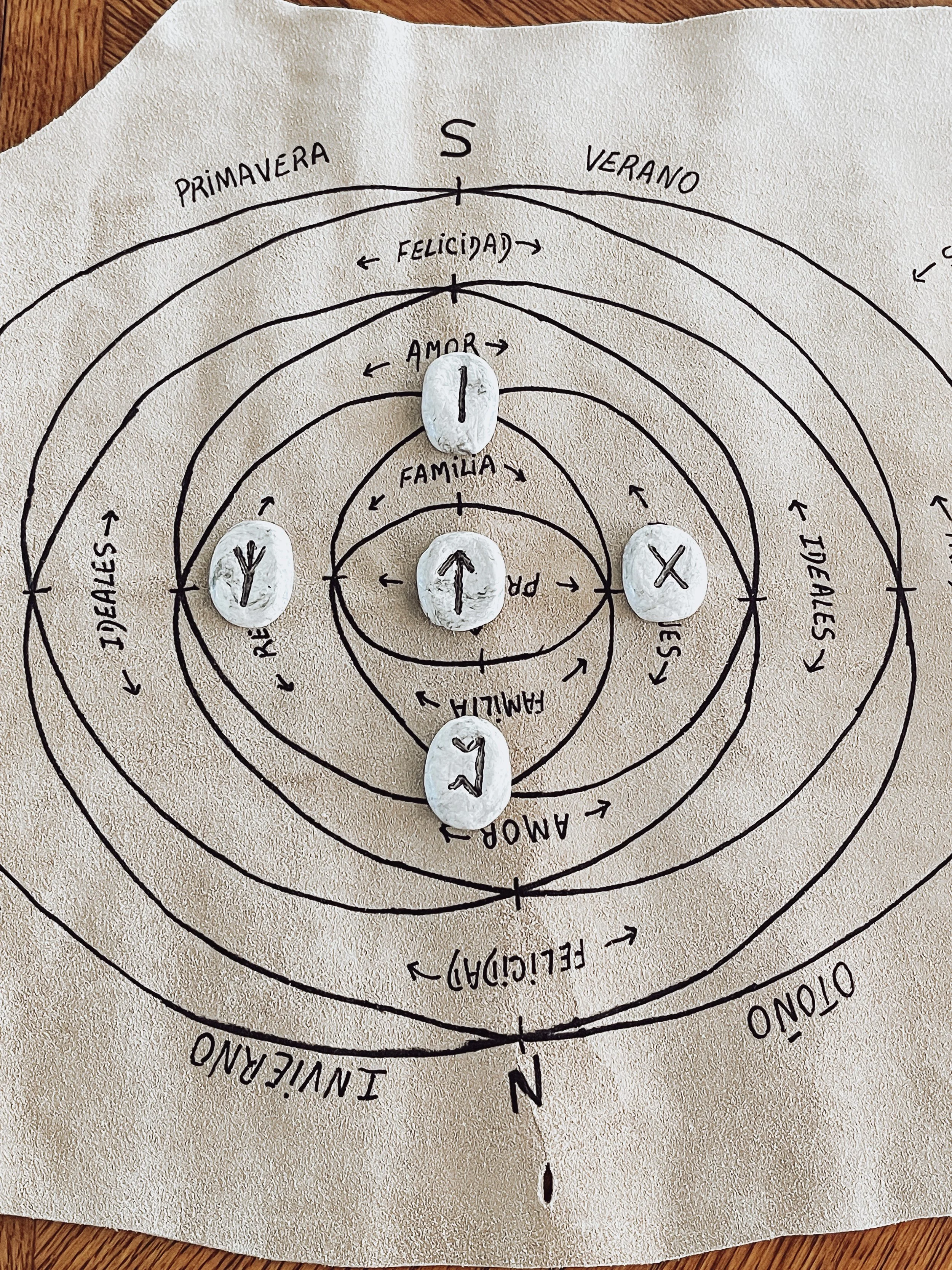  Rune and Akashic Record Channeled Message (March 27th - April 2nd, 2023)