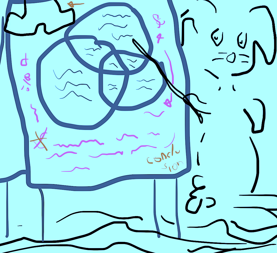 I Put My Puddle In The Dryer. Now It's Gone!